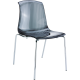 057 ALLEGRA