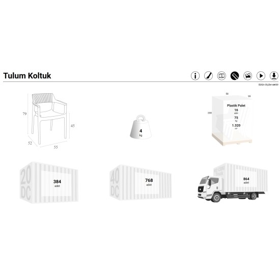 220 TULUM KOLTUK 220 TULUM KOLTUK