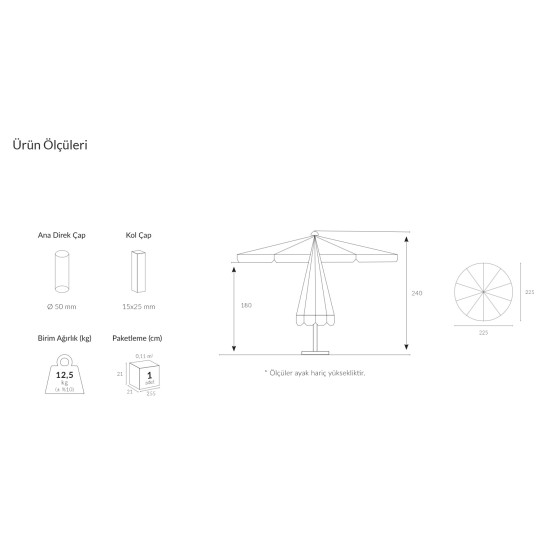 363 MANUEL MINI Ø225