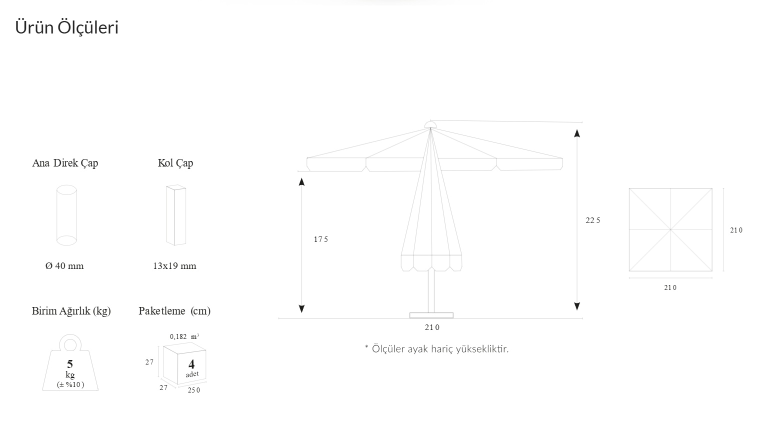 322 MINI PRO 210x210
