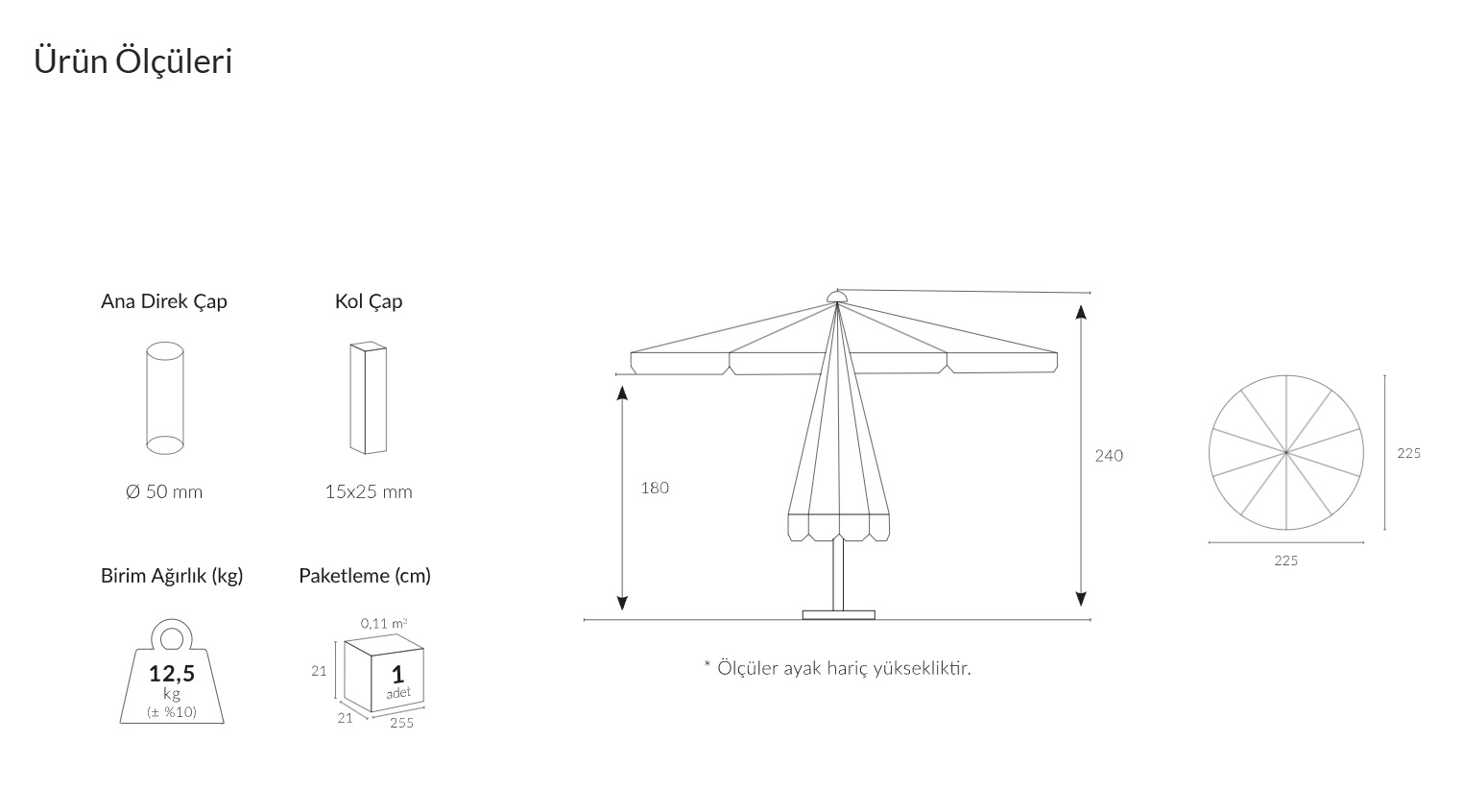 363 MANUEL MINI Ø225